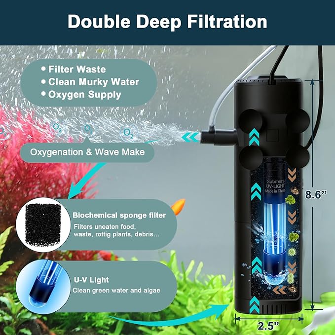 hygger Aquarium U-V Filter with Filter Sponge, U-V Light & Timer, Submersible Pump Filter for Green Water Clean, Internal Filter with Aeration & Rainfall for Fish Tank