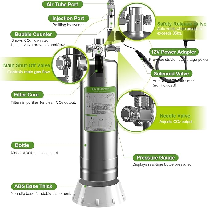 FZONE 2.5L Upgraded Aquarium CO₂ System with Complete Accessories, CO₂ Generator kit with Integrated Solenoid & Bubble Counter, Safety Valve, Main Switch for Planted Tanks