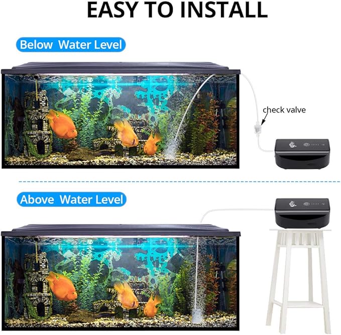 AQQA Aquarium Air Pump, Battery Rechargeable Portable Bubbles Oxygen Pump for Fresh & Saltwater Aquariums Tanks with Air Stone, Tube, USB Cable and Adapter (1.7 W for 1-100Gal Tank)