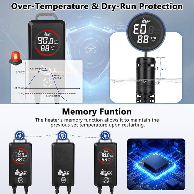 AQQA 1000W Aquarium Heater, Fish Tank Heater with Digital Thermostat, Over-Temperature and Dry-Run Protection, for Over 150 Gallon Freshwater, Saltwater, Turtle Betta Fish Tank Aquarium