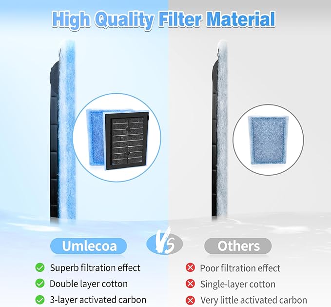 Umlecoa 8/16/32 Pack Rite-Size C Filter Cartridges Compatible with MarineLand Penguin PRO Power Filters 275/375 & Original Penguin Power Filters 200/350 - Rite-Size C Replacement Filter Cartridges