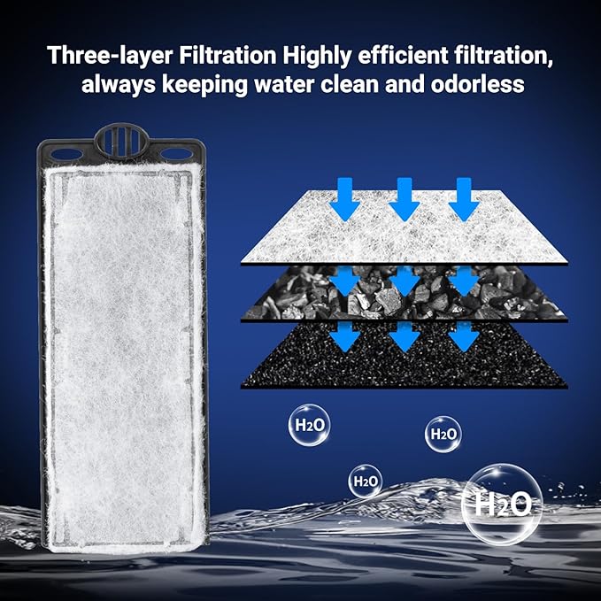 REPTIZOO Replacement Filter Cartridge for Turtle Tank, 3PCS Reptile Internal Filter Accessories for GLB07
