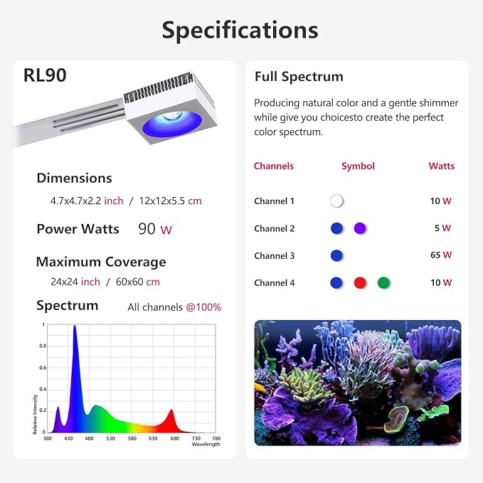 PopBloom RL90 300 Watts Smart-APP Control LED Reef Aquarium Light for 60inch 150CM 6ft Saltwater Aquarium Coral Reef Marine Fish Tank LPS/SPS