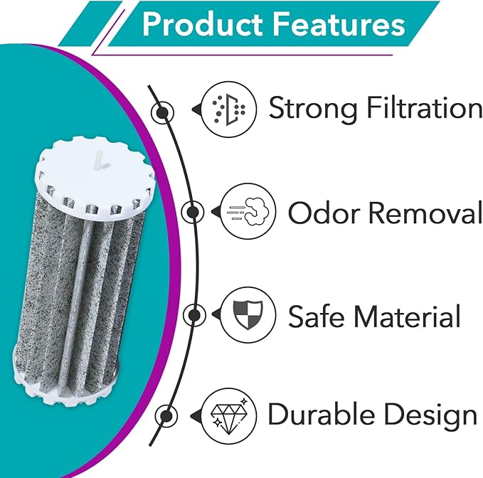 4 Pcs Aquarium Fish Tank Filters Compatible with Penguin Bio Wheel PRBW2350B 200 350 Hang On Filters, Fits for 200B 350B Assembly Biowheel Part