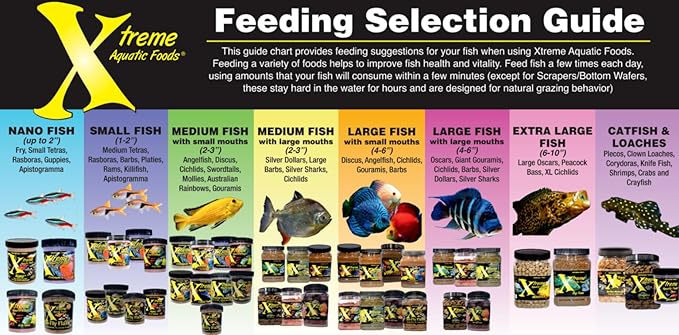 Xtreme Scrapers Wafers - Premium 14mm Fast-Sinking Fish Food – Nutrient & Cellulose Rich Ideal for Nocturnal Feeders, Catfish, Plecostomus Species, and Loaches – USA Farm Grown (35oz)