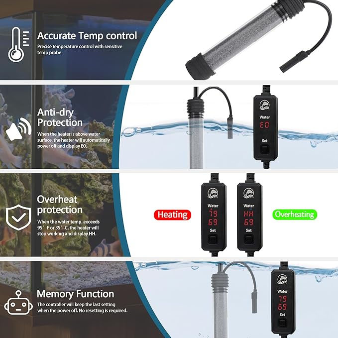Small Aquarium Heater 100W Submersible Fish Tank Heater for 10-25 Gallons, Dual LED Display Temperature Controller, Suitable for Saltwater and Freshwater, Mini Water Heater for Betta/Turtle Tank