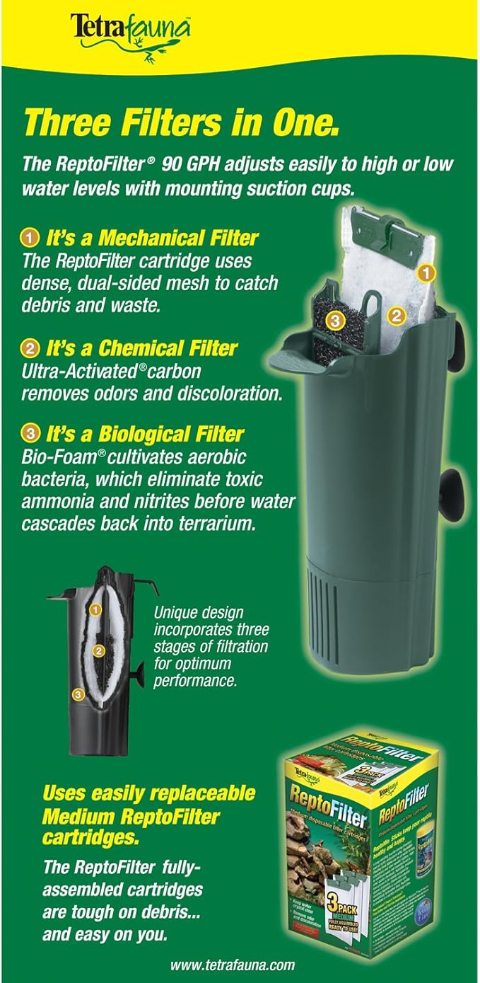 TetraFauna Aquatic Reptile Heater 100 Watts, For Frogs, Newts And Turtles, Green