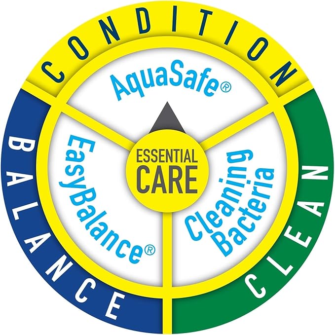Tetra Aqua Safe Plus Water Conditioner, 16.90 oz/500ml