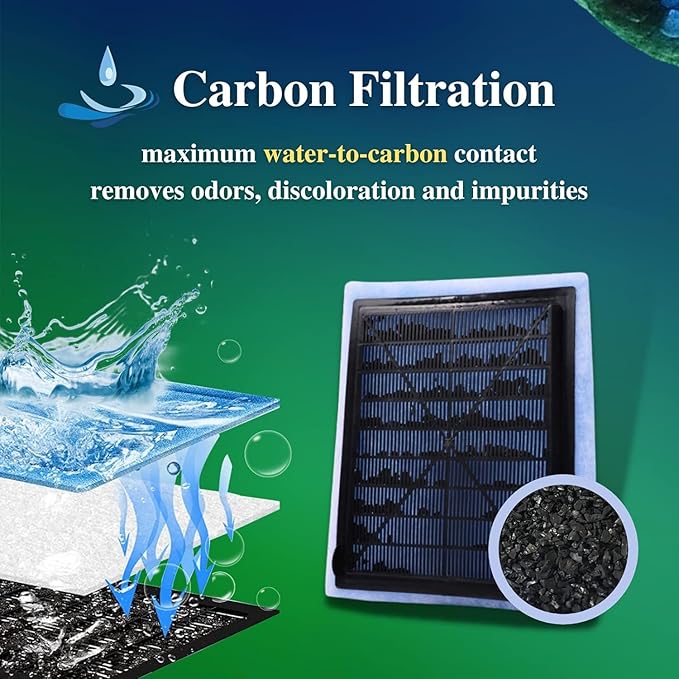 20 Pack Replacement Aquarium Filter Cartridge, Fit for Aqua-Tech 10-20 Gallon Power Filters, for Aqua-Tech EZ-Change #2 Fish Tank Filters
