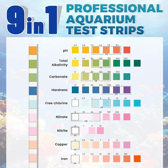 BACNUNN Aquarium Test Strips: 200CT 9 in 1 Quick & Accurate Fish Tank Water Testing Kit for Freshwater Pond Testing Nitrate Nitrite Hardness Free Chlorine pH Carbonate Total Alkalinity Copper Iron