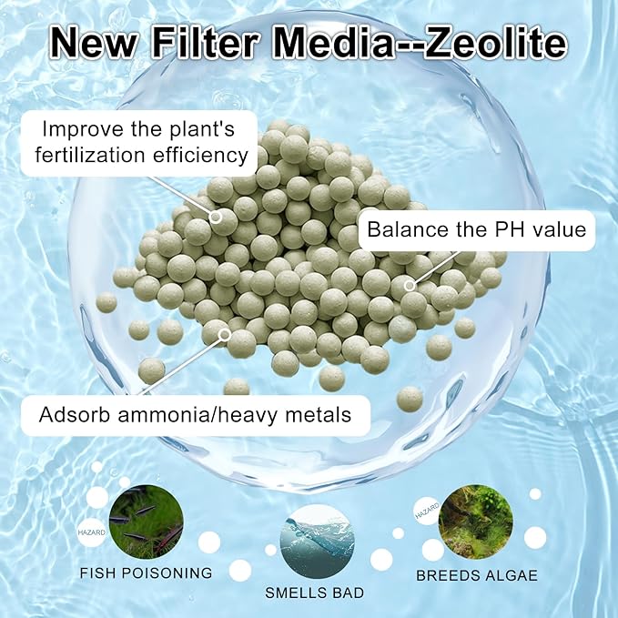 Pryitier 16 Pack Filter Cartridge Compatible with Whisper Filters 20i,40i/IQ20,30,45,60/PF20,30,40,60 and ReptoFilter, Large Aquarium Replacement Filter Cartridges for Fish Tank