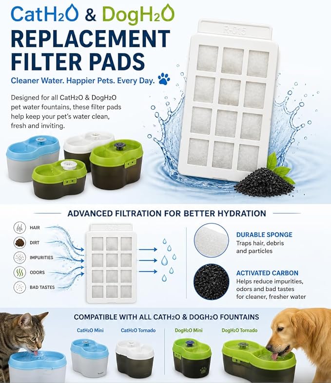 Cat H2O & Dog H20 3 Piece Replacement Filter Pads