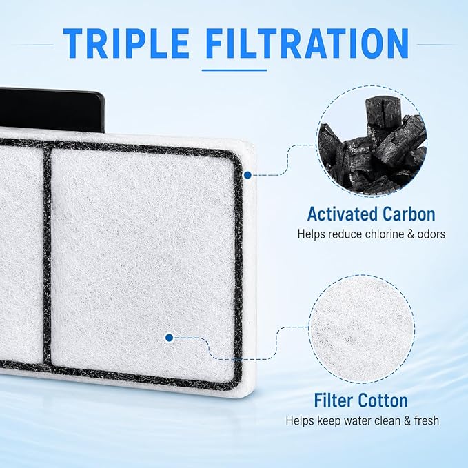 Hedday Filter Cartridges Compatible with Top Fin EF-S Element,16 Packs Aquarium Fish Tank Filter for BF5 BETTAFL