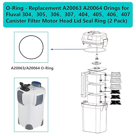 A20063 Aquarium Filter O-Ring, Replacement A20064 Orings for 304, 305, 306, 307, 404, 405, 406, 407 Seal Ring Gasket for Canister Filters