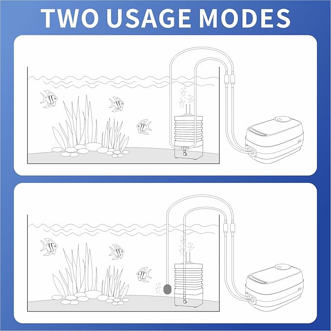 MoonOrange 3W/6W Aquarium Air Pump, Adjustable Aquarium Aerator with 2-Outlet, Super-Powerful & Quiet Oxygen Pump for Fish Tanks up to 100/200 Gallon with Full Accessories.(Upgrade Noise-Reduce)