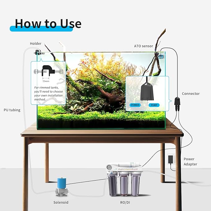FZONE Auto Top Off with Solenoid for RO/DI System, Nano ATO for Saltwater Aquarium and Fresh Aquarium
