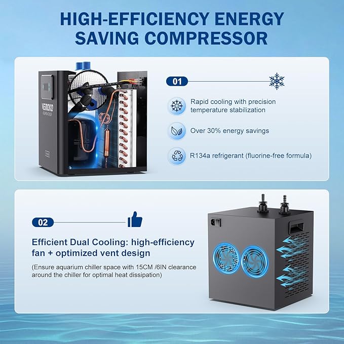 Aquarium Chiller 79 GAL - Water Chiller for Aquarium 1/3 HP Energy Efficient Fish Tank Water Chiller for Axolotl, Coral, Jellyfish, Freshwater & Saltwater Quiet Cold Plunge Chiller 300L