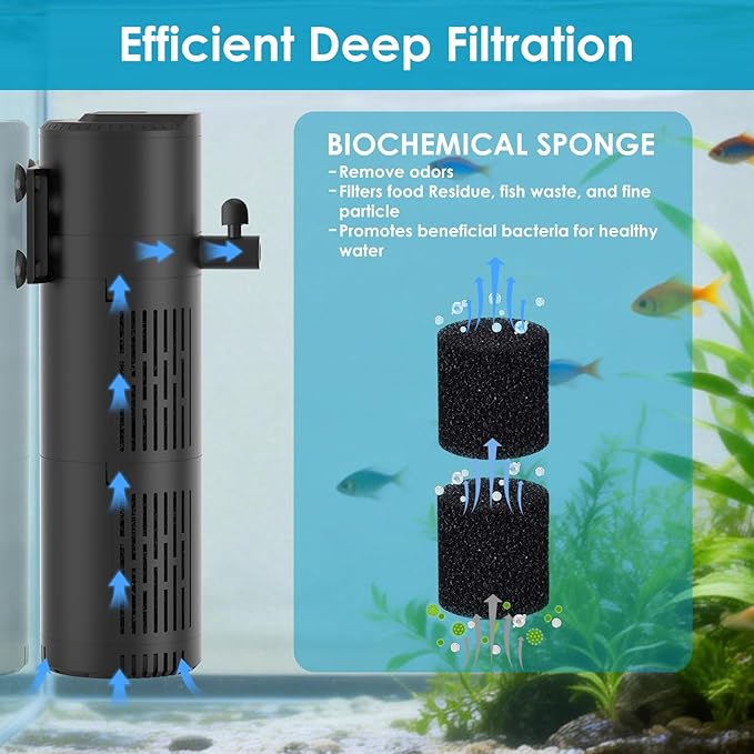 Aquarium Filter for 60-100 Gallon Tanks, Internal Fish Tank Filter, Submersible Turtle Tank Filter, with Aeration/Rainfall Modes and Dual Water Outlet