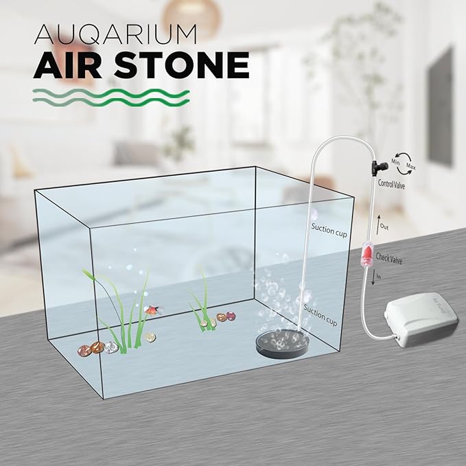 Air Stone for Aquarium Bubbler Stone 4 Inch Airstone for Fish Tank Oxygen Stone,Disc Bubble Diffuser Release Tool,Airstones for Hydroponics and Aquarium Fish Tank