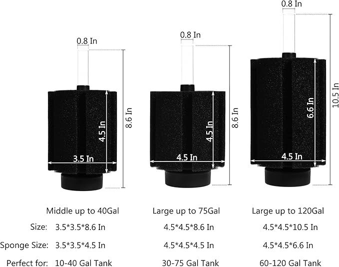ALEGI Aquarium Sponge Filter 30 Gallon,Quiet Sponge Filter with Air Stone for Betta Fry Shrimp and Small Fish (3 pcs)