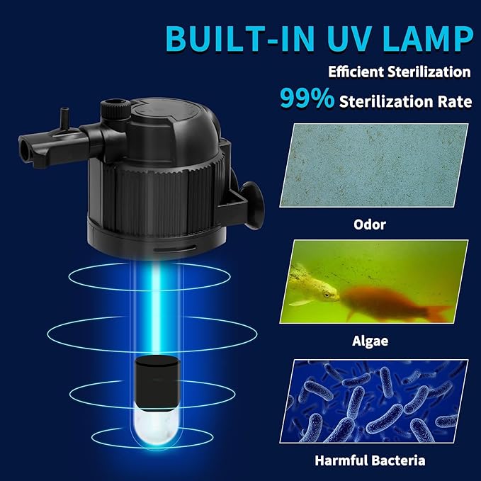 Fish Tank Filter with U-V Light, Submersible Aquarium Filter for 10 to 40 Gallon Fish Tank, U-V Filter