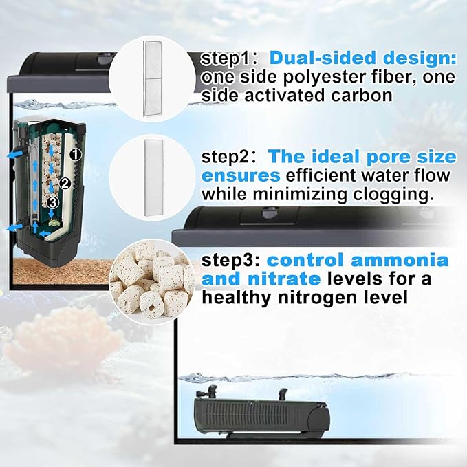 Threlaco 15 Pcs Underwater Filter Media Compatible with Fluval U4, Including 4 Biological Foam Mat, 4 Poly/Carbon, 500g Bio-Ring, 4 Mesh Bags, 2 Grease, Maintenance & Replacement Filter Media Kit