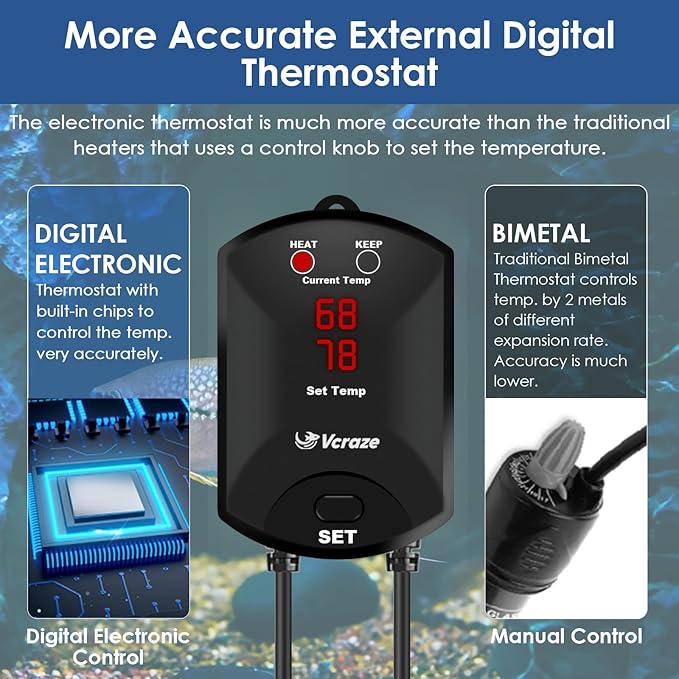 Aquarium Heater 500W Fish Tank Heater with External Thermostat (Dual Digital Display), Turtle Heater for Tanks 75-120 Gallons, Dry-Run/Overheating Protection and Memory Function