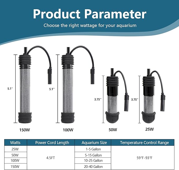 Small Aquarium Heater 25W Submersible Fish Tank Heater for 1-5 Gallons, Dual LED Display Temperature Controller, Suitable for Saltwater and Freshwater, Mini Water Heater for Betta/Turtle Tank