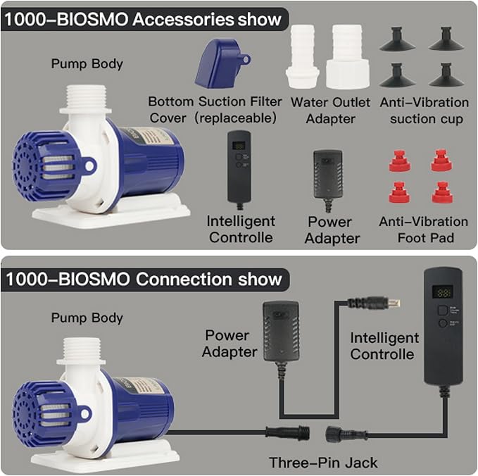 LANDEN BIOSMO 1000 DC Sine Wave Water Pump Return Pump 1000L/H(264GPH) High Performance Aquarium Cleaning Ultra Quiet Operation 3-9W 3 Modes Control Ideal for 25-53 Gallon Fish Tanks, Ponds, Fountains
