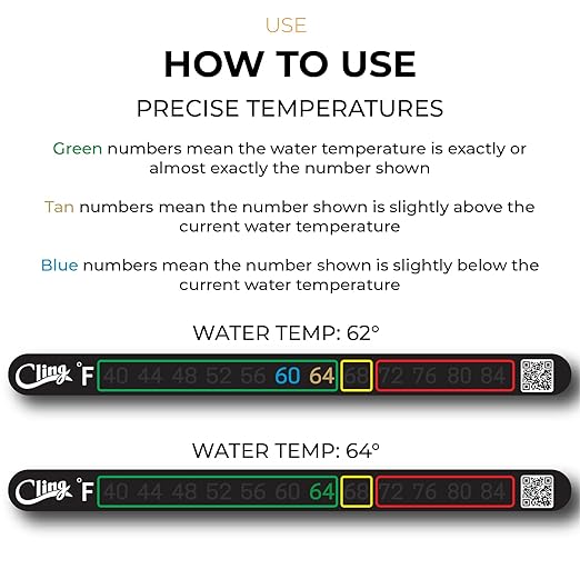 Temperature Tape - Stick on Fly Fishing Thermometer for Flat Surfaces - Highlight Safe and Unsafe temperatures for Trout with Color Coded Boxes (Celsius)