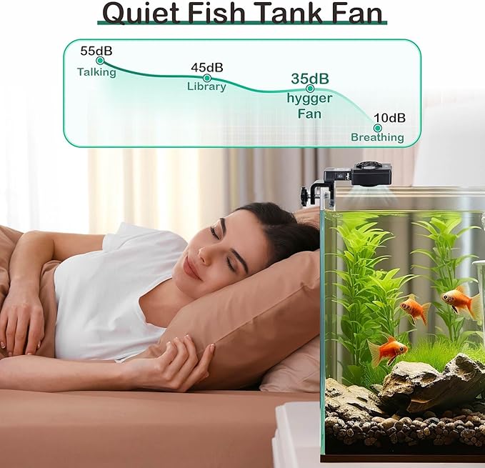 hygger Aquarium Cooling Fan Quiet Dual Head Fish Tank Chiller with Adjustable Speed & Timer Aquarium Cooler for Axolotl Tank/Terrarium/Saltwater/Freshwater Accessories