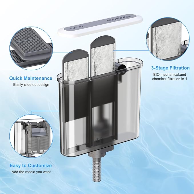 Vimvins Small Aquarium Filter, Quiet Fish Tank HOB Filters for 5 to 10 Gallon Aquariums, Adjustable Flow（Model: 303）