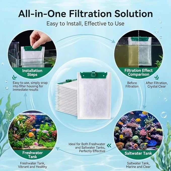 12-Pack Medium Replacement Aquarium Filter Cartridges: Compatible with Select Power Filters (Fits 10i, IQ10, PF10 Models), Ready-to-Use Bio-Filtration for Crystal Clear Water Quality