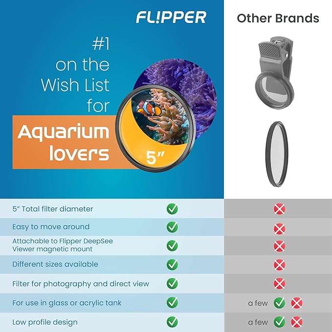 Flipper DeepSee Viewer Orange Magnifying Glass Lens Attachment for Flipper Deepsee MAX 5" Magnetic Aquarium Glass Magnifier - Ideal for Full Color Coral and Reef Pictures & Film Photography - Black