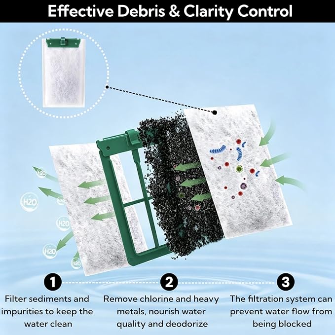 Exact Replacement Filter Cartridges for Tetra Whisper Filters - Medium Size Fits 10i, IQ10, PF10 & ReptoFilter Models (8)
