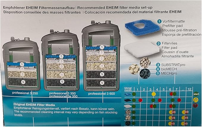 Eheim Professional 2071 2073 2074 2075 Filter Pad Set