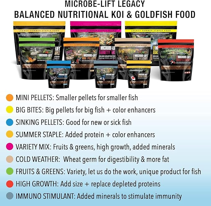MICROBE-LIFT MLLVMXL Variety Mix Floating Fish Food Pellets and Sticks for Ponds, Water Gardens, and Fountains, for Live Goldfish and Koi, 14.5 Pounds