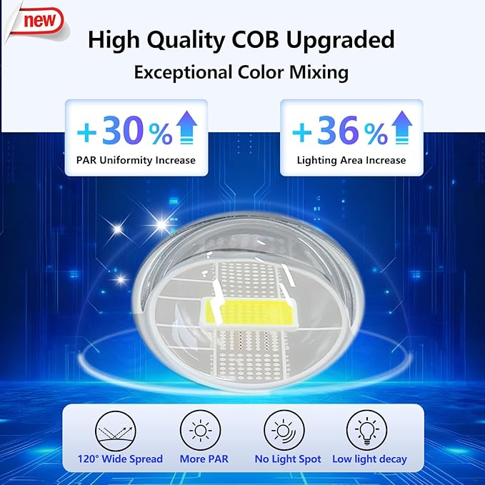 PopBloom RL80 WiFi Reef LED Light, 80W Full Spectrum Marine Reef LED Aquarium Lighting for Soft/LPS Corals & Saltwater Fish Tanks, Built-in Timer, WiFi Phone Programmable, Sunrise Sunset (RL80 WiFi)