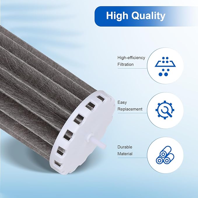 Aquarium Fish Tank Filters for Penguin PRBW2350B 200 350: Replacement Part for Penguin BioWheel 200B 350B Assembly, 4 Pack.