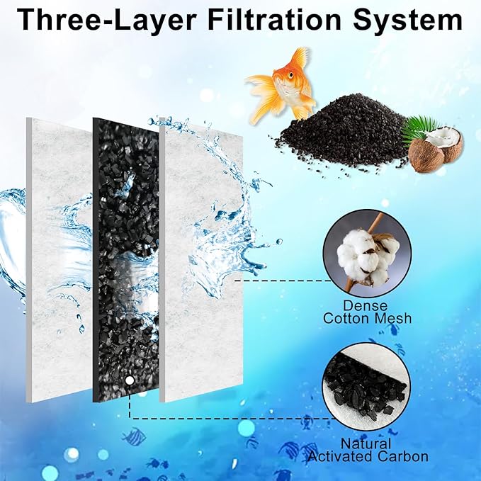 6 Pack XS Replacement Filter Cartridge for Tetra Whisper Extra Small Fish Tanks Filters, Extra Small Filter Cartridges Replacement for Aquarium Filter to 3 Gallons