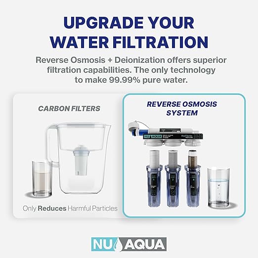 NU Aqua RODI System for Aquarium 4 Stage Deionization Reverse Osmosis System - RO Water Filter System 100 GPD Saltwater and Freshwater Filtration - 120-Day Trial
