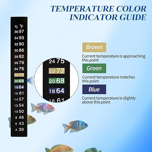 12 Pack Aquarium Thermometer Strips, 39-97℉ Fish Tank Thermometer Tape, Amphibian and Reptile Thermometer Stickers, Adhesive Brewing Thermometer Stickers for Kombucha, Wine & Beer