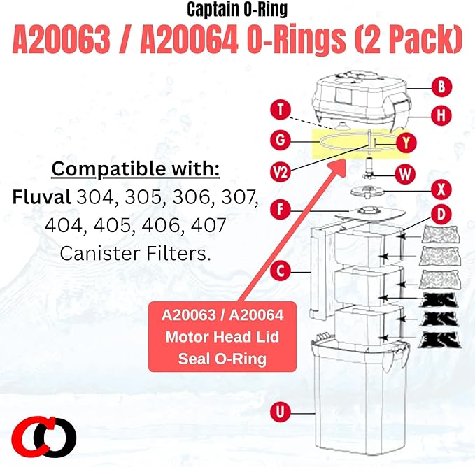 Captain O-Ring – Replacement A20063 A20064 Orings for Fluval 304, 305, 306, 307, 404, 405, 406, 407 Canister Filter Motor Head Lid Seal Ring (2 Pack)