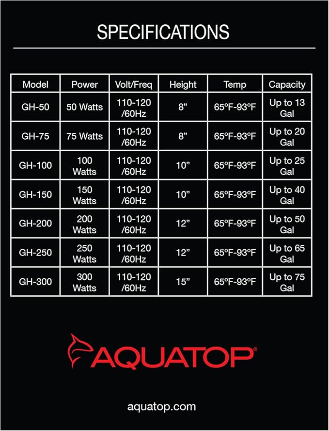 Aquatop 150W Aquarium Submersible Glass Heater – Fully Submersible for Fish Tanks Up to 40 Gallons, 68-93F Adjustable Temperature Range, Fresh & Saltwater Use, Aquarium Heaters, GH-150
