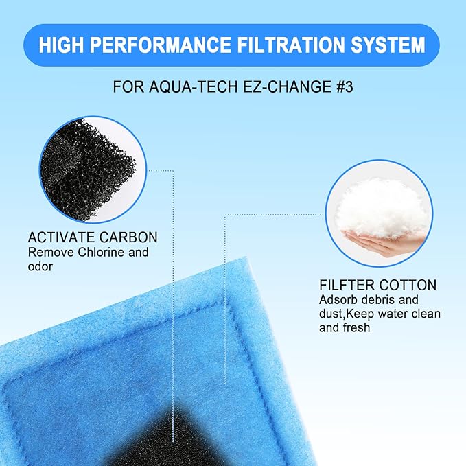 Gekufa 12 Packs Aquarium Filter Cartridges Compatible with EZ-Change #3, Aqua-Tech 20-40 & 30-60 Gallon Power Filters, Rite Size C Activated Carbon Fish Tank Filter