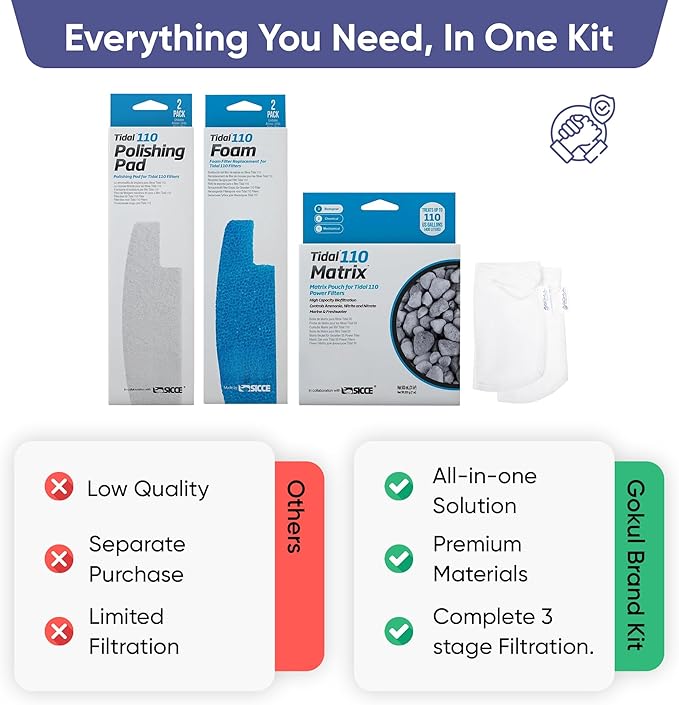 Tidal 110 Filter Maintenance and Replacement Filter Media Kit, Including Gokul Brands Aquarium Filter Media Bags (Tidal 110 Polishing Pads, Foam Filter Sponge, Matrix bio Media)