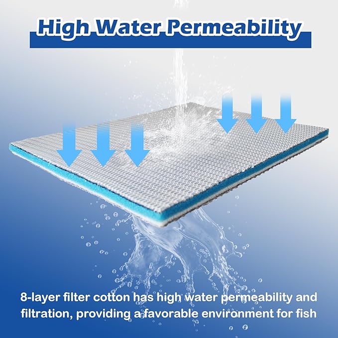 Aquarium Filter Media Pad,8-Layer 15.7 x 11.8 in Washable Cuttable Filters Sponge Pads Foam Filter Floss Accessories for Fish Tank Pond Aquariums
