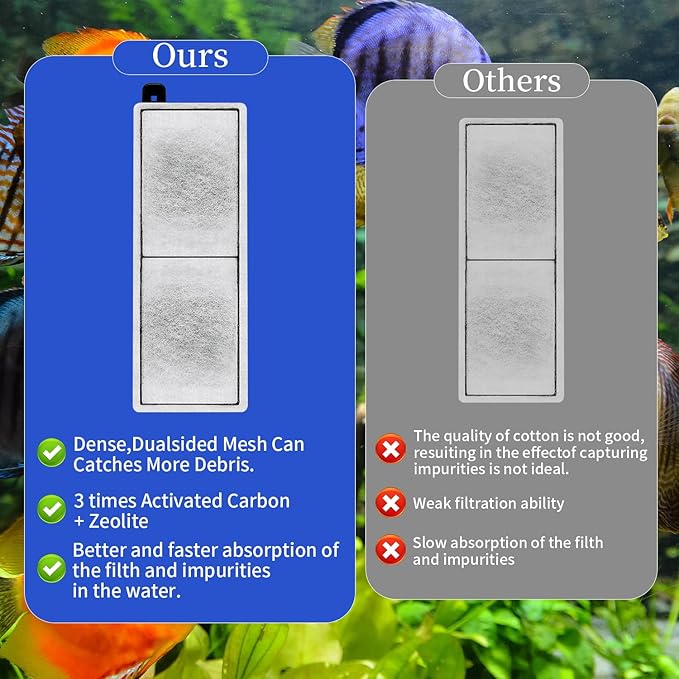 6 Pack RF-L Large Retreat Filter Cartridges Compatible with Aquarium,Remplacement Aquarium Carbon Cartridge