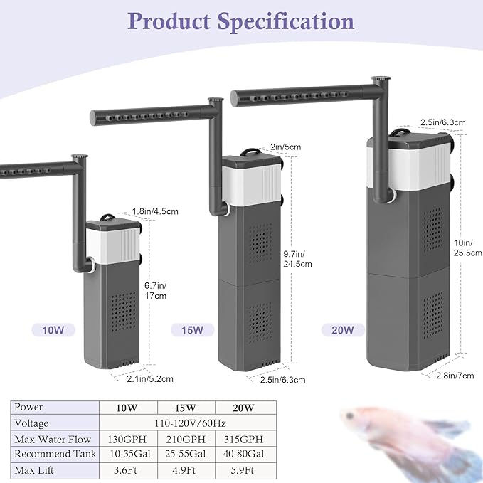 15W 210GPH Ultra Powerful Aquarium Filter for 25-55Gallon Fish Tank, Adjustable Filter with Filter Sponges, Submersible Fish/Turtle Water Filters, Filtration/Oxygenation/Water Cycle 3in1 Filter