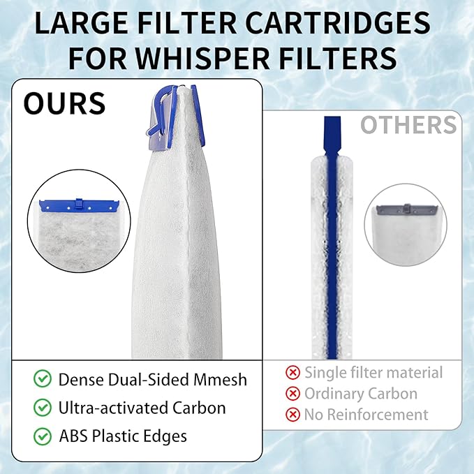 12-Pack Large Filter Cartridges for Tetra Whisper Bio-Bag Filters, Large Aquarium Replacement Filter Cartridge for Whisper 20i, 40i, IQ20/30/45/60, PF20/30/40/60 Power Filters